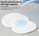 Underarm Sweat Pads (30 Pcs)